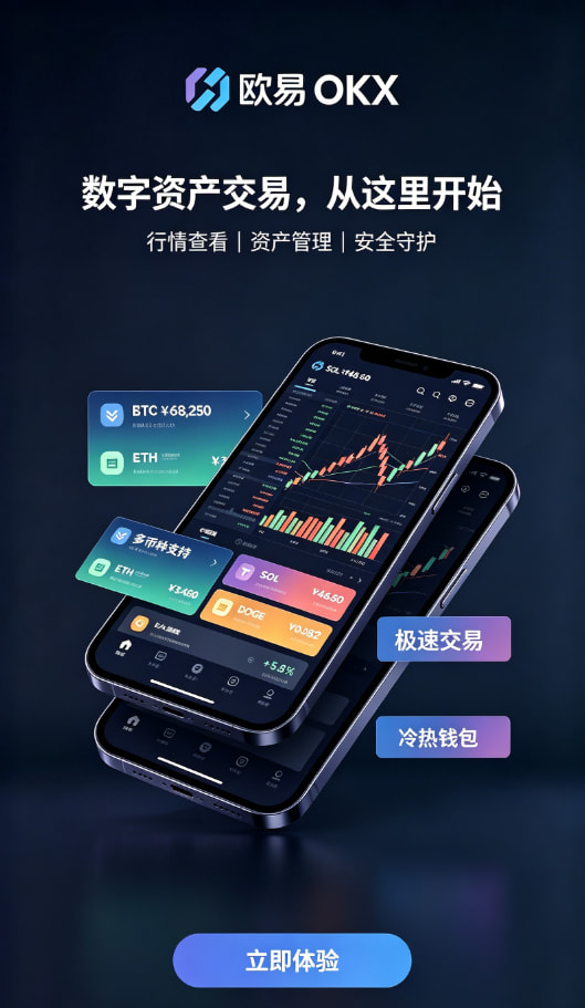 欧交易所app官网安卓身份认证与充值